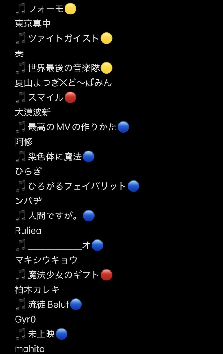 wandahooooooi's tweet photo. 🥇ツァイトガイスト
🥈青
🥉フォーモ
🥉世界最後の音楽隊
✨流星アステリズム
✨遣らず群青
✨夏に溶ける
✨ナンセンス・リーピング
✨魔法少女のギフト
✨スマイル
150曲くらいは聴いて個人的に上位はこんな感じでその他おすすめは画像にて😌
#ボカコレ2026夏TOP100 https://t.co/q5Wuxqb47k