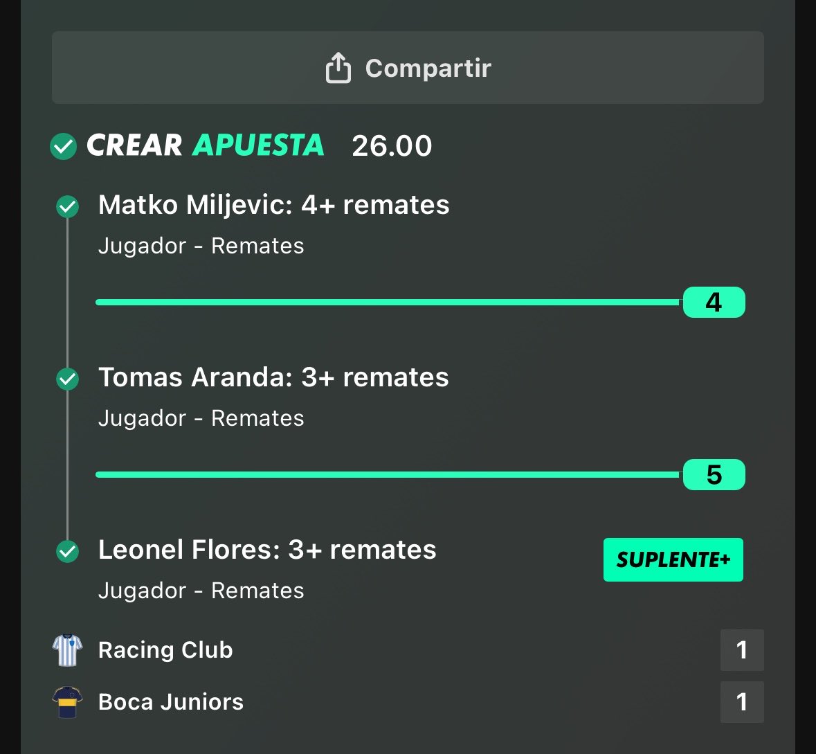Kigoll10's tweet photo. Y a Bet también le sacamos 
x26 ✅✅✅ https://t.co/D4OJrXdVi0