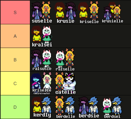 PDixxie's tweet photo. I got bored. Guess which character I dont really like! https://t.co/fvPNeBehmL