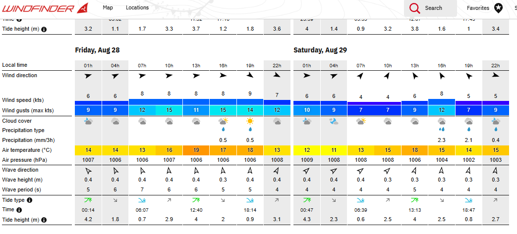 Steponaduck's tweet photo. There is a decent chance the weather for TCU/UNC looks like the British Open usually does. https://t.co/cGBgrARZYR