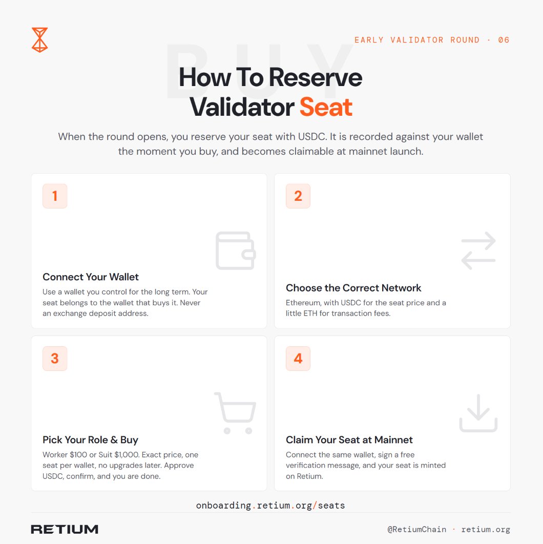 RetiumChain's tweet photo. The Early Validator Round starts on 1 September.

For those considering securing a validator seat, make sure you understand how the round will work before it opens.

Learn about the process, validator roles, requirements and what to expect during the round.

https://t.co/393wHOd8SI