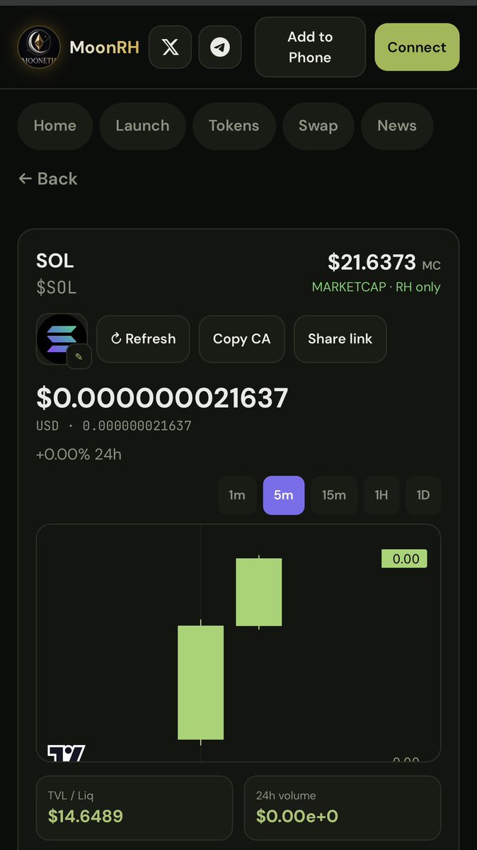 Moonethfun's tweet photo. The Final testing is taking place and we go live on #robinhood chain 🫡

#moonethfun https://t.co/1xg4NPF5Ro
