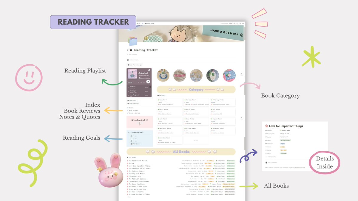 bitsofshanshine's tweet photo. The Pastel All-in-one Notion template to organize your entire life in one place.

It’s designed to:
✨ Organize your tasks effortlessly
✨ Track goals &amp; deadlines
✨ Simplify your workflows
✨ Manage all aspects of your life https://t.co/w3gZ2zjJgV