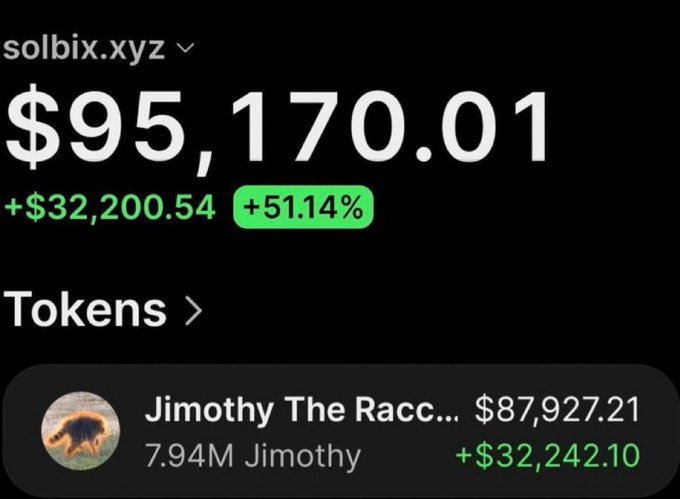 100xjax's tweet photo. I called $ANSEM, it did 800x

I called $CATE, it did 2000x

I called $TOAD, it did 400x

I called $JIMOTHY, it did 2300x

I called $CASHCAT, it did 1230x

Wanna miss the next one?

I’m probably calling the next 1000x runner soon.. 😉 https://t.co/LJmNMt4WsI