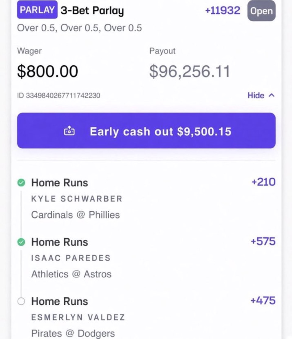 ZaylaniEdge's tweet photo. 🔥 THREE LEGS. TWO ALREADY CASHED. ONE LEFT. 🔥
$800 WAGER → $96,256.11 PAYOUT 💰

Schwarber ✅
Paredes ✅
Valdez ⏳
The ticket is ALIVE. One more home run and this one goes from a bold play to a MASSIVE payday. 🚀💰

Believe in the pick or watch from the sidelines. 👀 @Playbook https://t.co/Yr8YW5QuL0