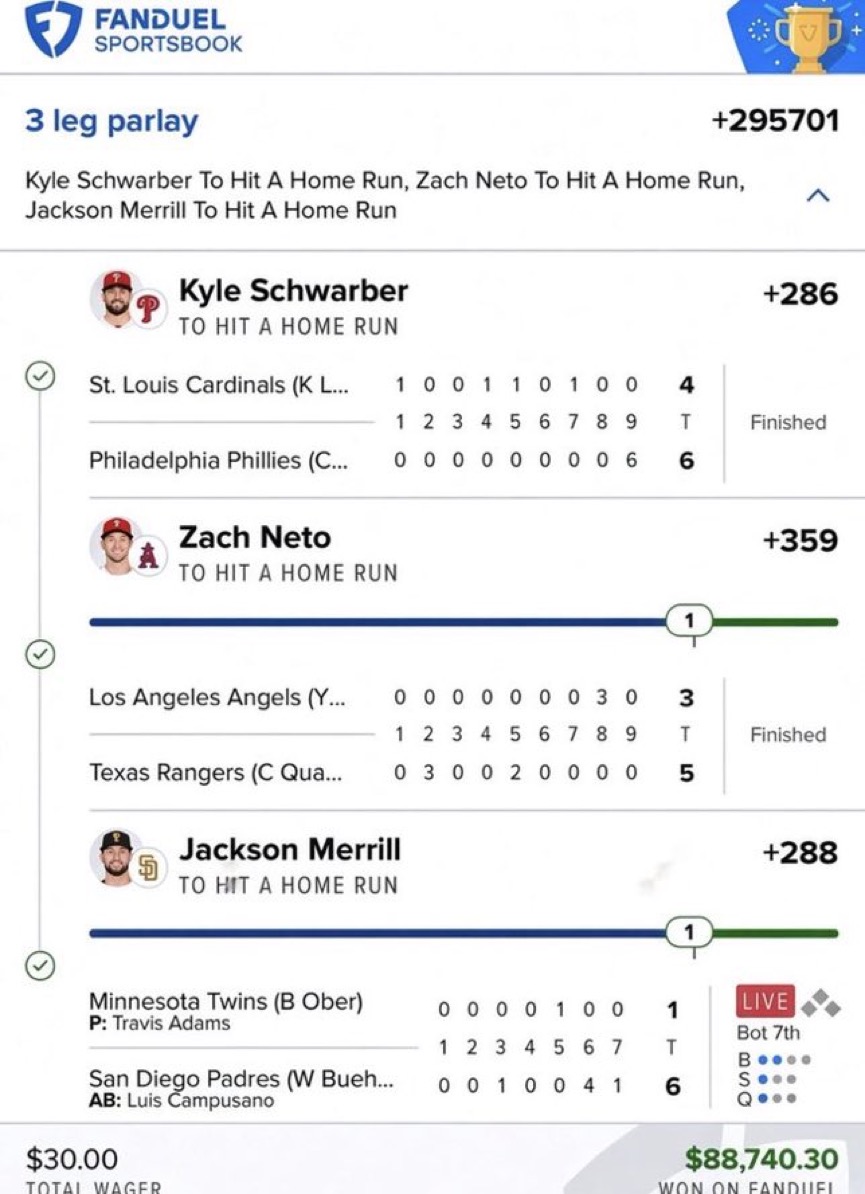 ZaylaniEdge's tweet photo. 🔥 THE SLIP SPEAKS FOR ITSELF! 🔥

3-leg HR parlay came through at +295701 💰⚾
Schwarber ✅ Neto ✅ Merrill ✅

$30 → $88,740.30 🤑💥

For the doubters: sometimes you just have to let the ticket do the talking. 
https://t.co/a3SSRSPvLD

🎯 @Playbook https://t.co/kgJVyd8faj