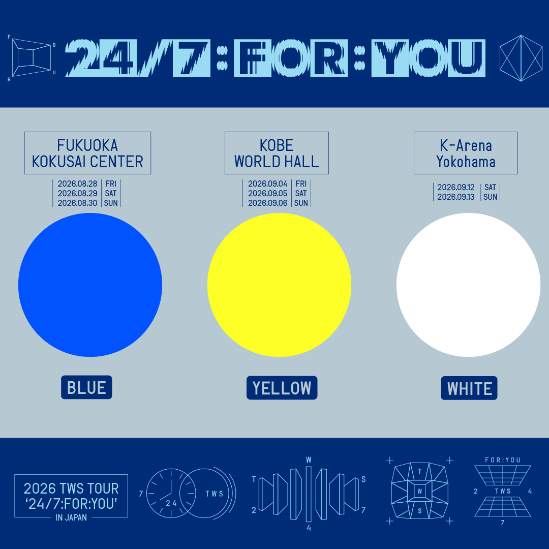 TWS_PLEDIS_JP's tweet photo. 『2026 TWS TOUR '24/7:FOR:YOU' IN JAPAN』のドレスコード「옷쇼옷쇼！(オッショオッショ！)」をご案内いたします🎁

福岡：BLUE💙
神戸：YELLOW💛
横浜：WHITE🤍

#TWS #247WithUs
#247FORYOU_IN_JAPAN https://t.co/lTNgo0wupt