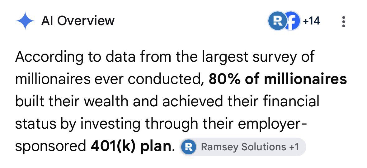 GuyzTalkFinance's tweet photo. Employer 401k plans are such a scam.

Only 80% of millionaires built their wealth and achieved financial freedom using their 401k https://t.co/OBsS5mfIxB