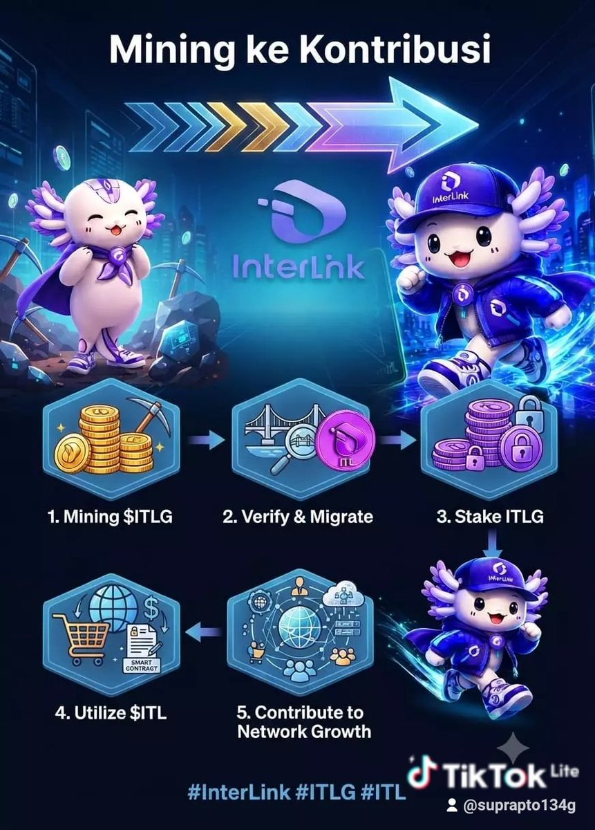 Suprapt59801861's tweet photo. Dari Mining ke Kontribusi 🔄  
Mine to Participate → Verify, Migrate, Stake &amp; Contribute.  
Kontribusi nggak berhenti di $ITLG. Pahami $ITL, KYC, migrasi &amp; dukung jaringan yang terus tumbuh.  
#InterLink #ITLG #ITL https://t.co/Sd0JHAbIWq