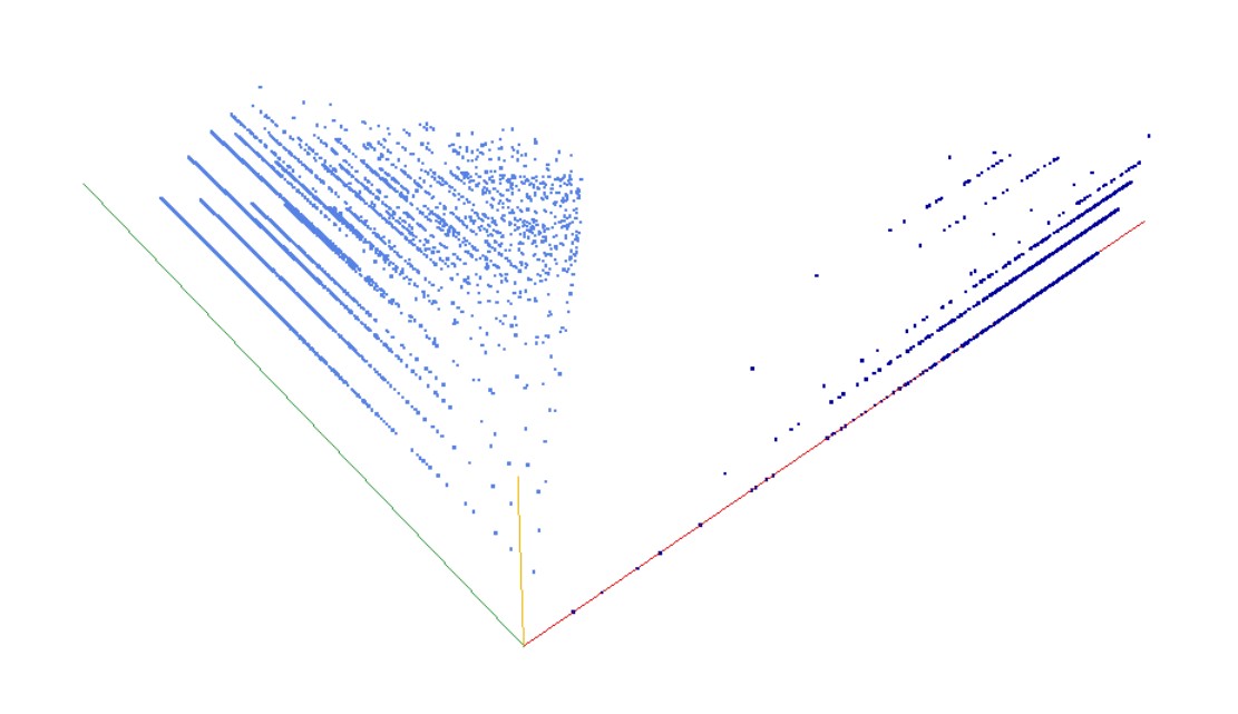 decompwlj's tweet photo. A072774: Powers of squarefree numbers

#decompwlj #math #mathematics #NumberTheory #numbers #sequence #OEIS #JavaScript #threejs #3D #graph #decomposition #classification #sieve https://t.co/J7JfEEcjSe