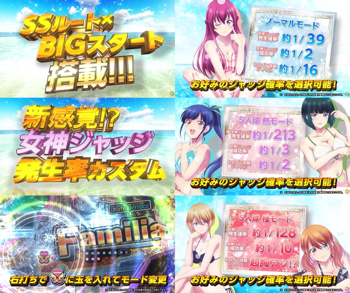 pachicom777's tweet photo. 【新台】

藤商事「e女神のカフェテラスヒロインsコレクション」本編PV公開！

SSルート+BIGスタート搭載！図柄揃い時最低4500個、LT中は圧倒的な4500個比率

https://t.co/CTbXi1D68d https://t.co/KMySOqrIdw