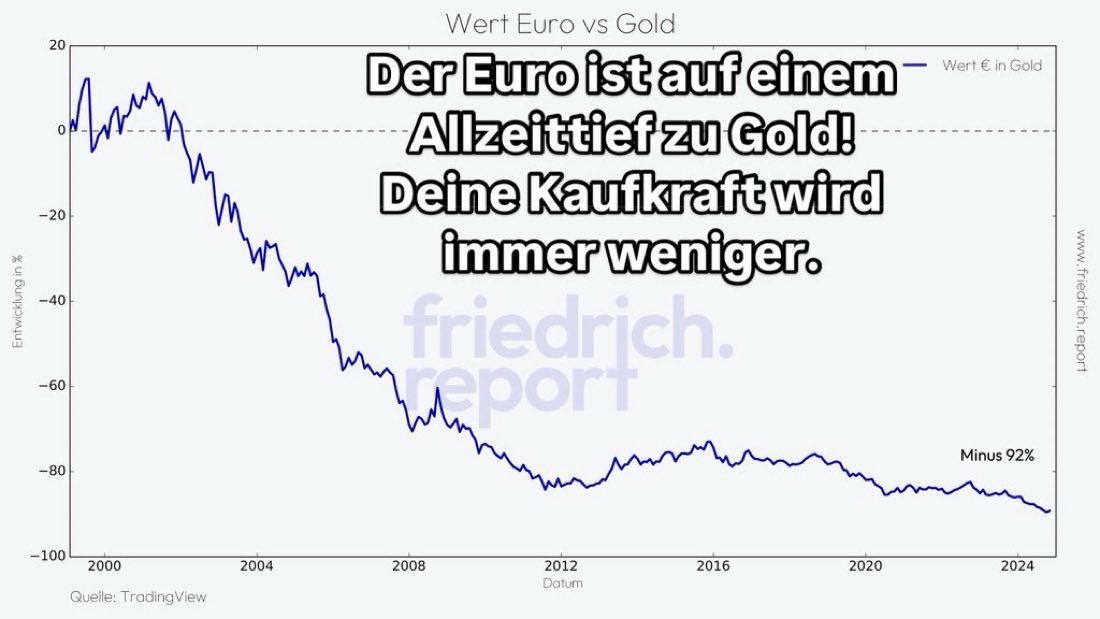 marcfriedrich's tweet photo. 🤭 https://t.co/ZvOsUcb1c8