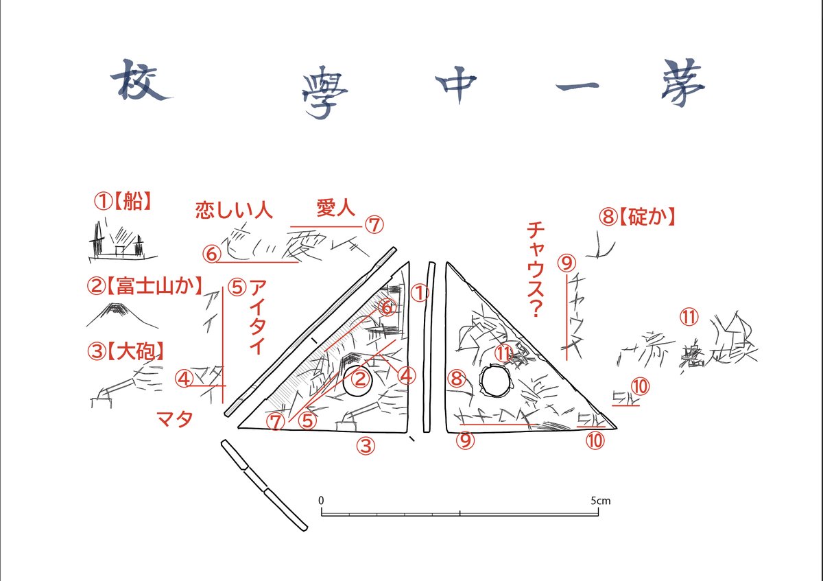 aichi_maibun's tweet photo. 東区の西二葉町遺跡で出土した愛知一中時代の三角定規です。表面にはたくさんの線刻があります。詳細に検討すると、さまざまな文字や絵が確認できました。当日の学生さんたちの様子が垣間見られて、とても興味深いです。 https://t.co/2pOhNwYkaH