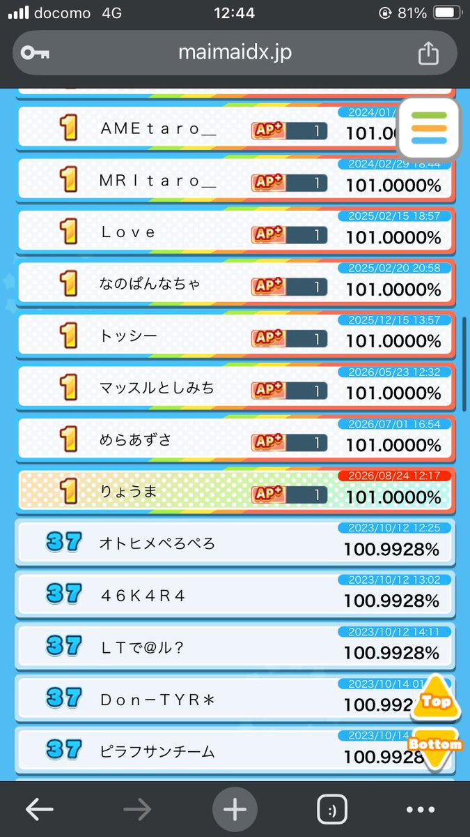 bokurma's tweet photo. これが俺の全力！！おしゃま宴理論値！！！！ほんとにありがとう！！！！！！！一番嬉しい https://t.co/mT5rRMxF1q