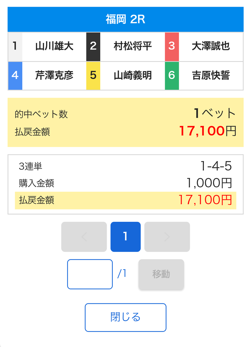 urutora2018504's tweet photo. ✭ 福岡2R 的��� ✭

1-4-5 17.1倍

🙏乗れた人おめでとう🙏 https://t.co/FwgetYoWlj