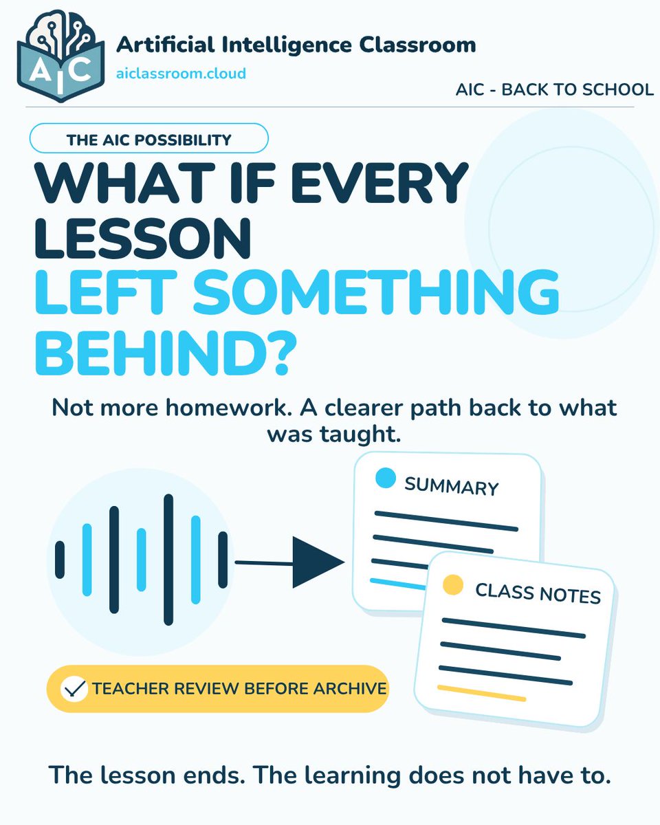 aiforclassrooms's tweet photo. What if every live lesson became a clear summary and structured notes—ready for teacher review and easier to revisit? 🤔 
That is the AIC possibility. 💥 
#AIC #future https://t.co/EMfa1LAQKW