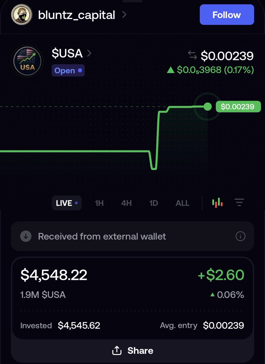 USASPYToken's tweet photo. @Bluntz_Capital Looks pretty volatile, sent you some S&amp;P500 backed tokens to ensure a safe retirement! 
$USA! $USA! $USA! https://t.co/UJBIwgpWpU