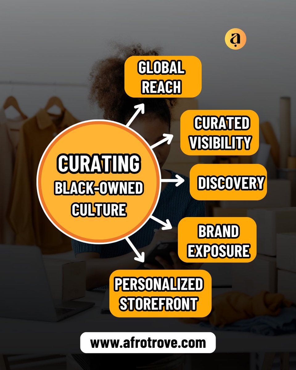 afrotrove's tweet photo. Black-owned businesses are more than businesses. They carry culture, creativity, stories, and ideas worth discovering.

If you own a Black or African-owned brand, this space is for you.

Ready to be discovered?
Join Afrotrove today.

https://t.co/2oxfb3fcEB  https://t.co/dQiP7qdgcI