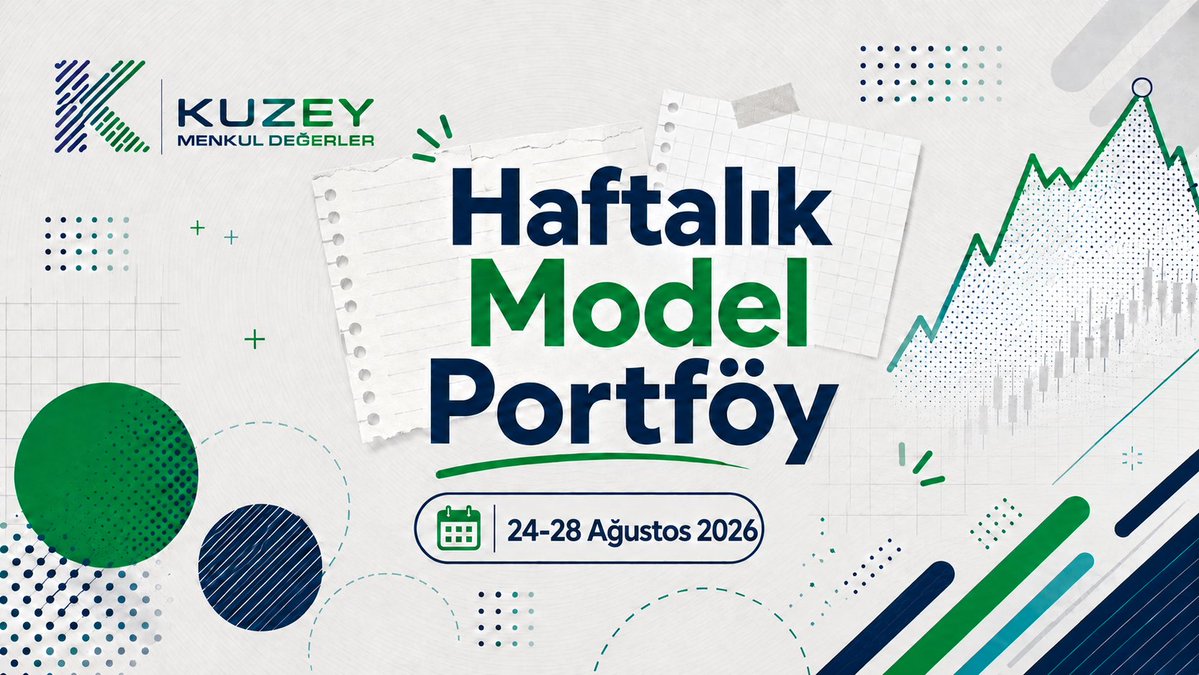 KuzeyMenkul's tweet photo. 📌 Kuzey Menkul Haftalık Model Portföy’de 24–28 Ağustos haftasının öne çıkan hisseleri belli oldu.   

📊Belirlenen hedef, stop ve getiri potansiyellerini incelemek için haftalık bültenimize göz atabilirsiniz.

Bülten sayfası:
https://t.co/MUF81W8bSw

PDF bülten:
https://t.co/kTvL3e1tvE