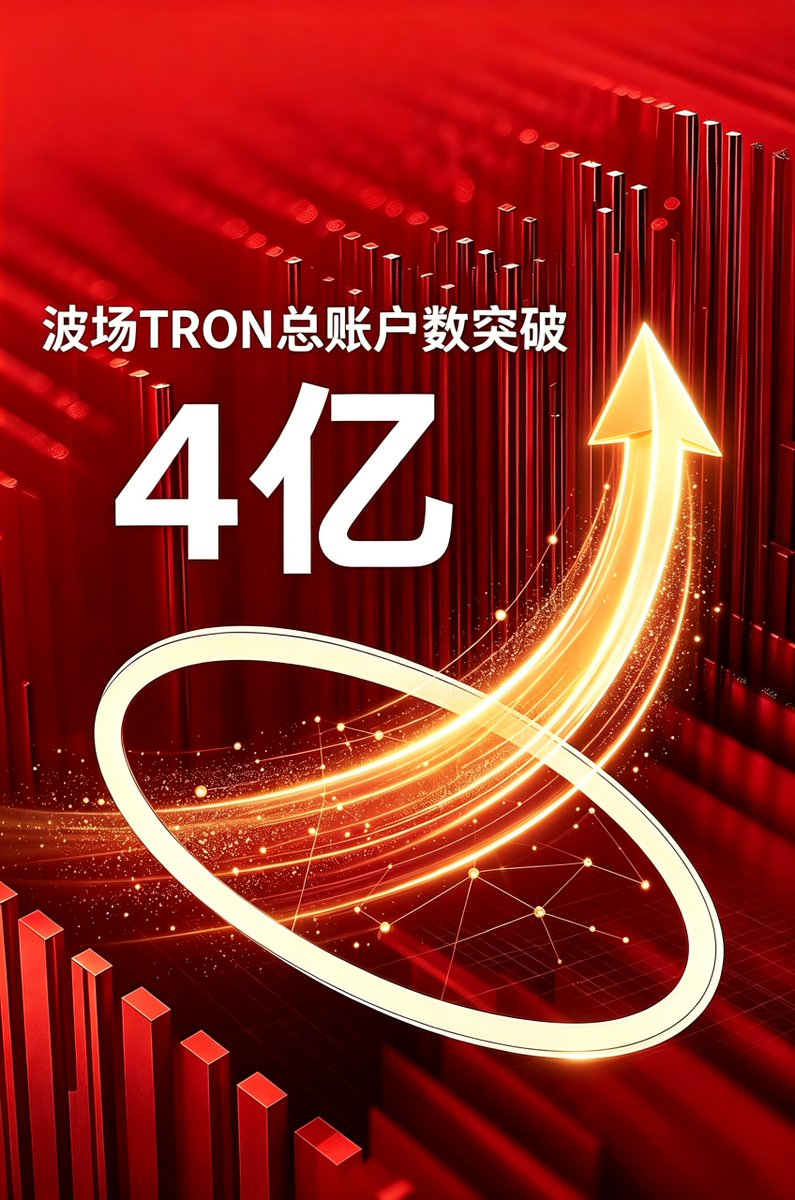 chenherubaba's tweet photo. 波场TRON总账户数突破 4亿​ 🎉 从0到4亿，从技术验证到规模化应用，从普惠金融到智能体经济，每一步都推动着TRON全球采用持续向前。4亿，一个新的起点！@justinsuntron
@trondaoCN https://t.co/J6Ytup54gE