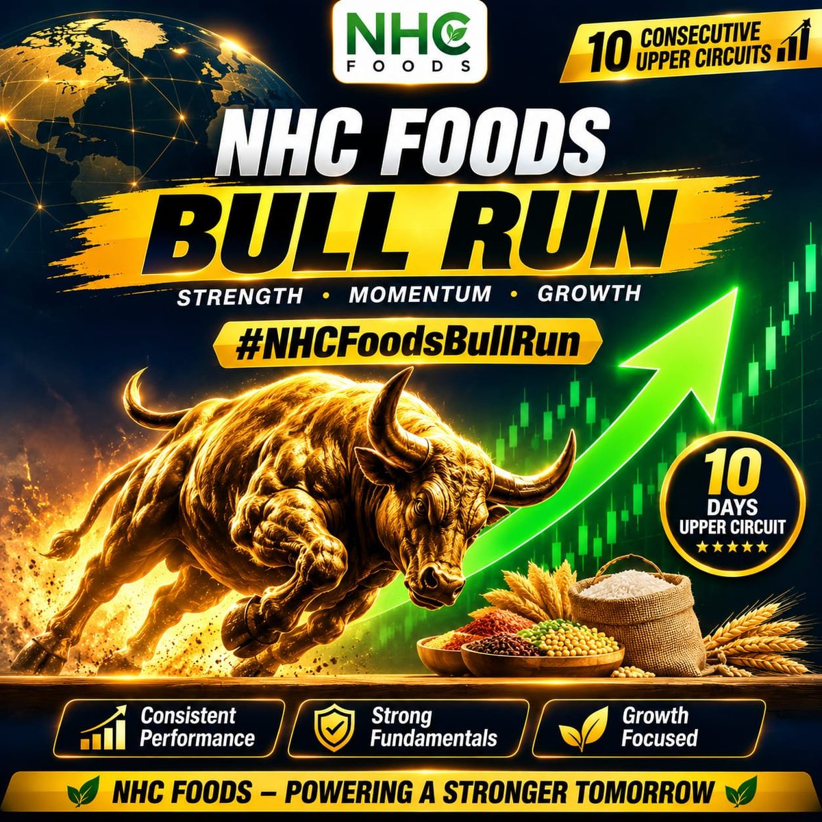 sjpatel386's tweet photo. Strong buying interest is keeping NHC Foods in focus
The momentum story continues to attract attention
#NHCFoodsBullRun https://t.co/eFmj64DM4e