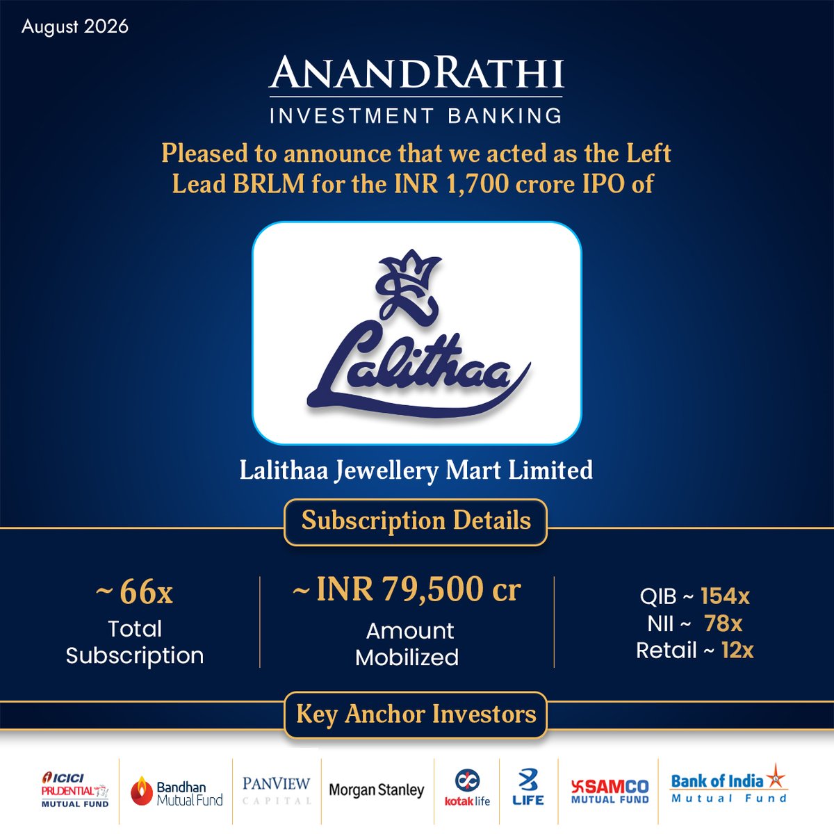 anandrathi_ib's tweet photo. Pleased to announce that Anand Rathi Investment Banking acted as the Left Lead BRLM for Lalithaa Jewellery Mart Limited's ₹1,700 crore IPO, the largest jewellery retail IPO in India.

The issue saw ~66x overall subscription, with bids worth ~₹79,500 crore.

#IPO #AnandRathi https://t.co/JISpurPDgO