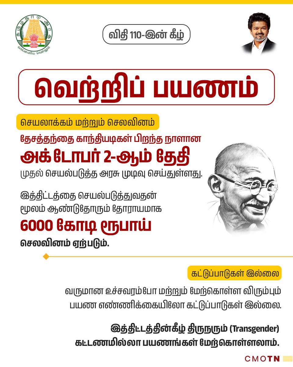 CMOTamilnadu's tweet photo. வெற்றிப் பயணம்
மகளிர் கட்டணமில்லாப் பயணத் திட்டம் விரிவாக்கம்

மாண்புமிகு தமிழ்நாடு முதலமைச்சர் திரு.ச.ஜோசப் விஜய் அவர்கள் சட்டமன்றப் பேரவையில் விதி 110-இன் கீழ் அறிவிப்பு

#CMJosephVijay‌ https://t.co/dwpxr580rg