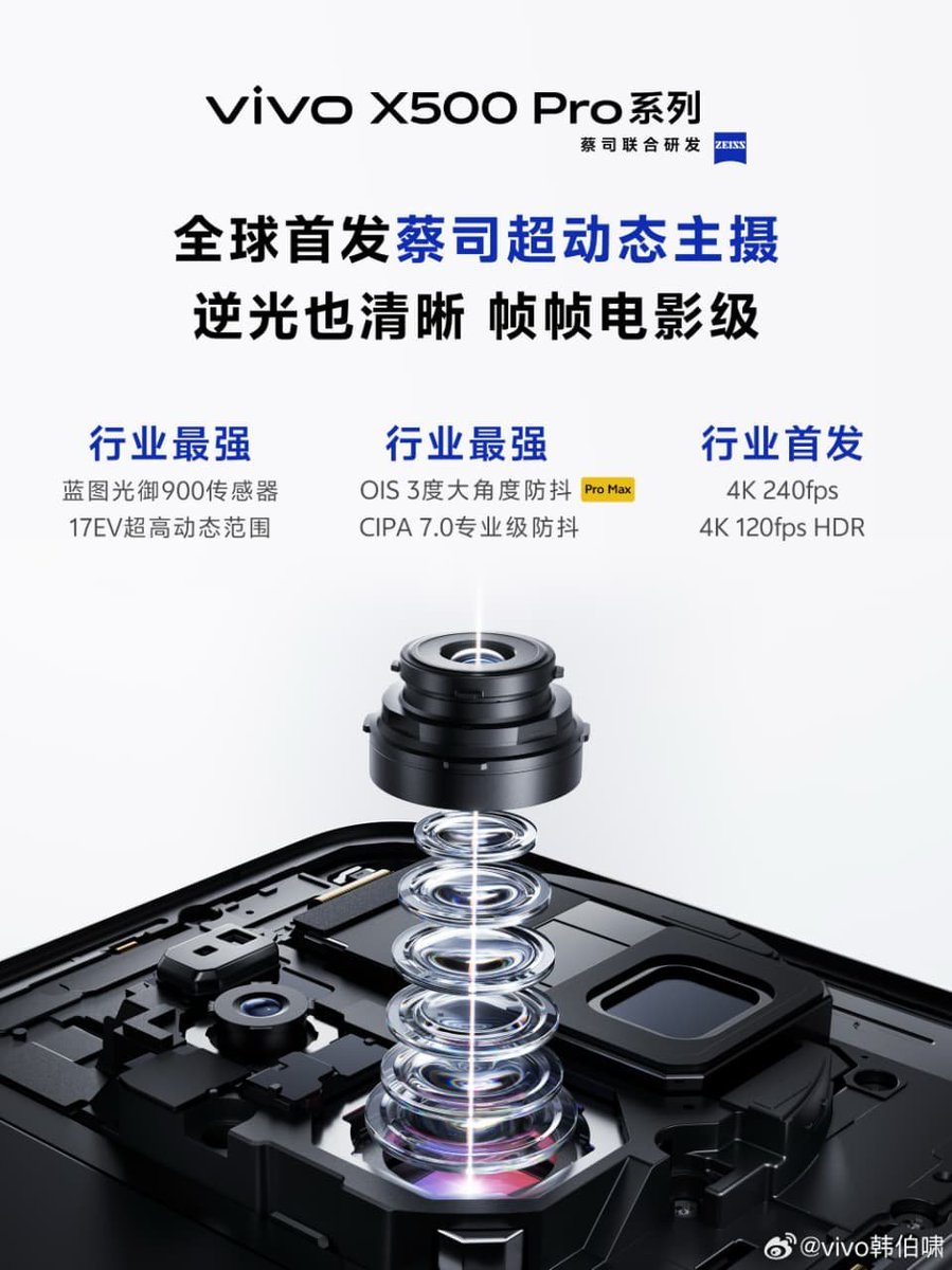 dixittt03's tweet photo. 🚨 vivo X500 Series is officially teased! 🔥

The lineup is confirmed to include:
📱 vivo X500
📱 vivo X500 Pro
📱 vivo X500 Pro Max

📅 Launching in September

The X500 series is coming! 👀🔥

#vivoX500 #vivo https://t.co/2IPr7O8mgM