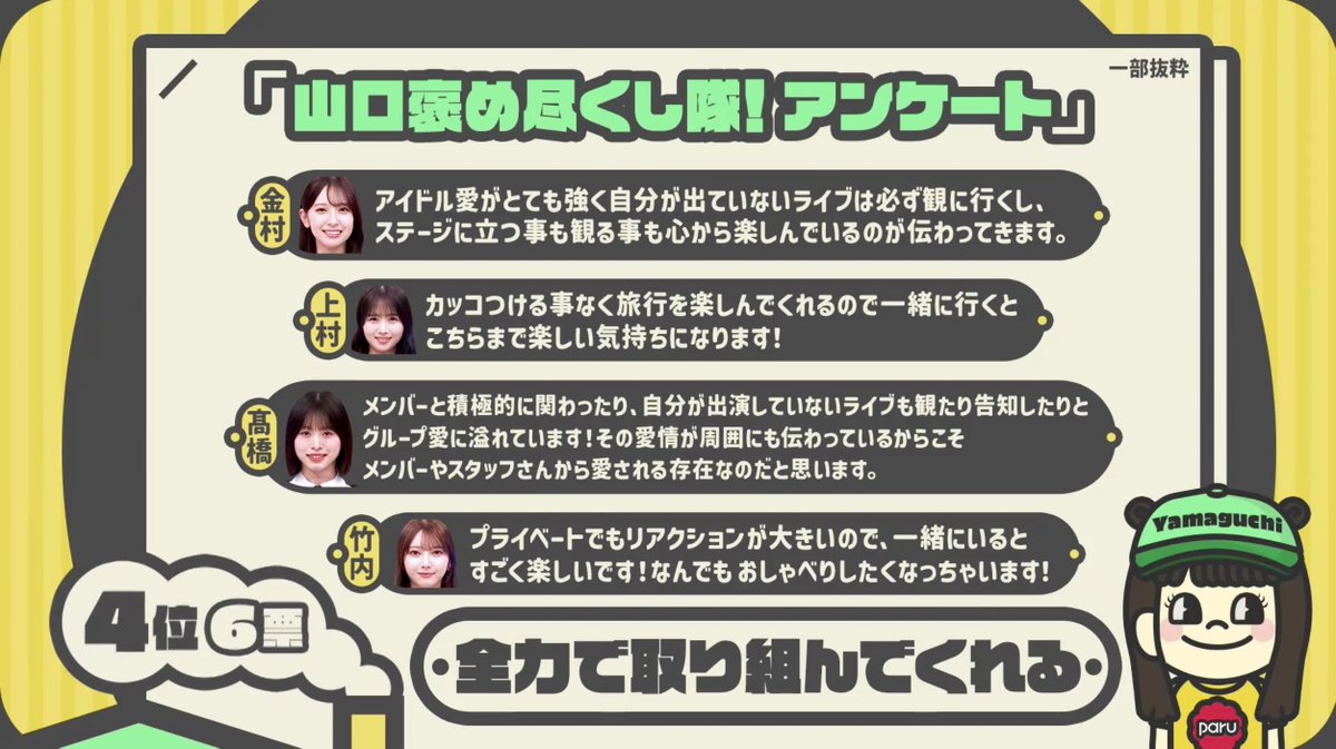 FD_046's tweet photo. 『 山口褒め尽くし隊アンケート 』
　　　　１～４位
#山口陽世 #日向坂46 #三期生 
#ひなあい #まだひな #ぱる #推しメン https://t.co/5j8GB2uJPS