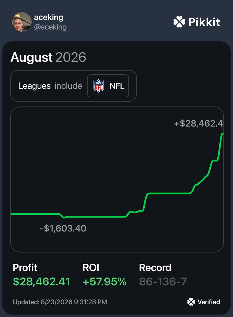 JT249999's tweet photo. Preseason been a movie https://t.co/AQWZFDP1ld
