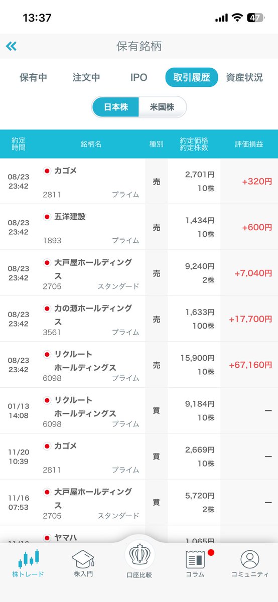 rinmyon2510's tweet photo. 株たすを半年放置（気絶）してたらほとんどプラスになったから交換したけど、これくらい簡単に個別株リアルに買えたらいいのになー。 https://t.co/x396j5vyWn