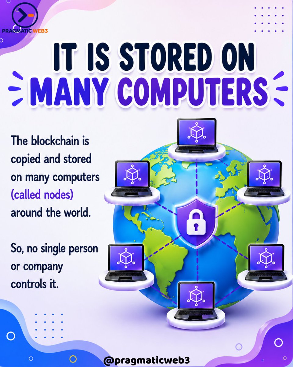 pragmaticweb3's tweet photo. Blockchain sounds complicated… but it doesn’t have to be!

Ever wondered how Blockchain actually works? 🤔

It’s a decentralized technology that records transactions across a network—making data difficult to alter and easy to verify.

#Blockchain #BlockchainTechnology #Web3‌‌ https://t.co/OjqH1nKjEG