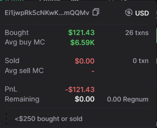 RegnumPmp's tweet photo. auto burnt about 121 dollars so far and we are only at 7k 👀 $regnum https://t.co/5tVzuOcliy