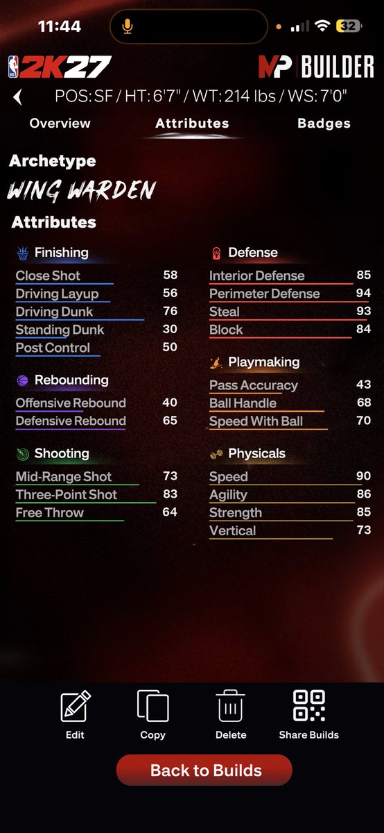 TheyKnowJayP1's tweet photo. I think this is the 1 ๐ง๐ฝโโ๏ธ
#2k27 #bestlockdown https://t.co/P1TF8dmsTK
