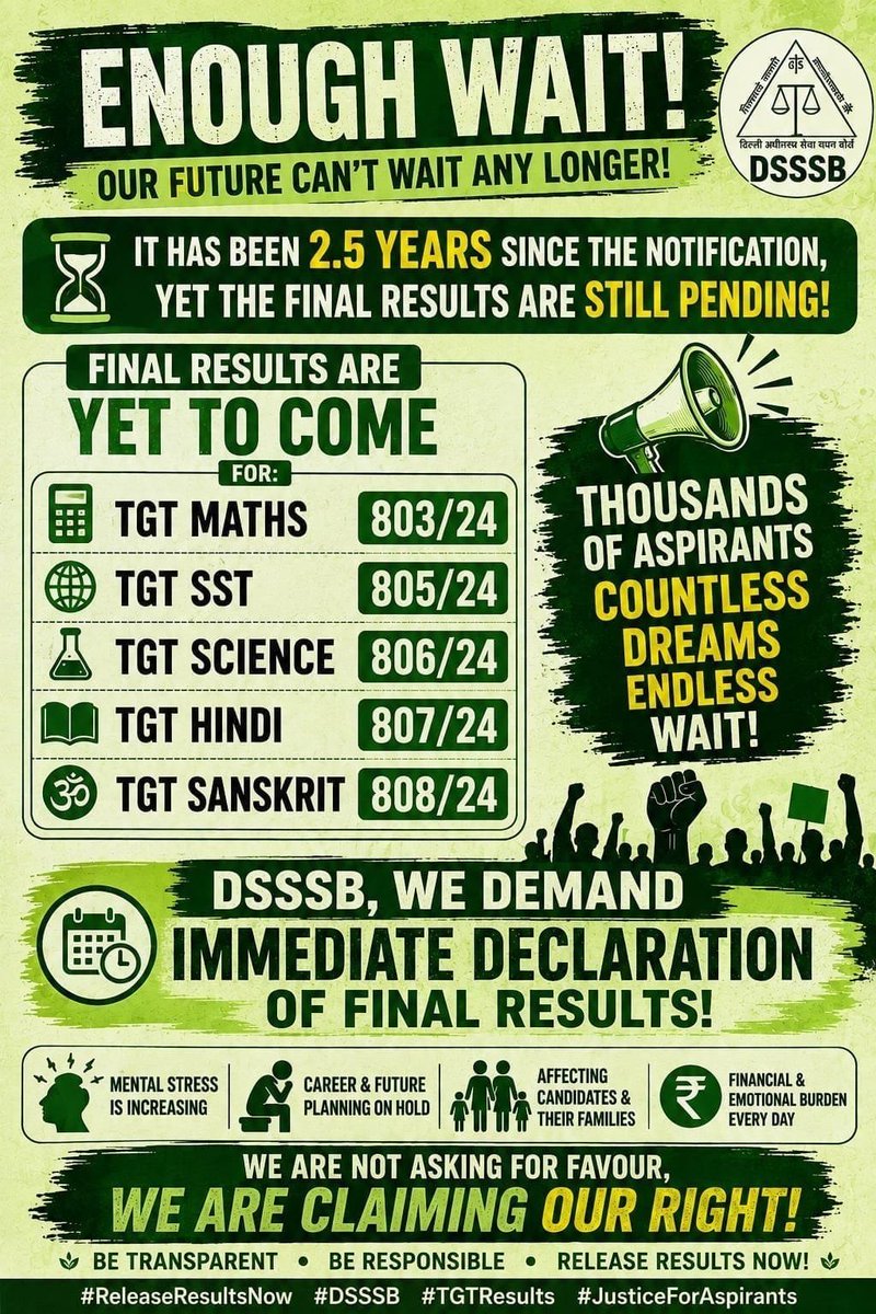 Sandeepamethii's tweet photo. Dsssb tgt sanskrit (post code 808/24) Final result  के लिए इतनी लम्बी चुप्पी क्यो 🤐 हर दिन हर पल Final result ka इंतजार Dsssb board इतना बेशर्म क्यू हमारे भविष्य के साथ खिलवाड़ क्यू 😭
#justiceforaspirants @LtGovDelhi @dsssbofficial @gupta_rekha @CMODelhi  @Dir_Education https://t.co/a2vJFmXMqG
