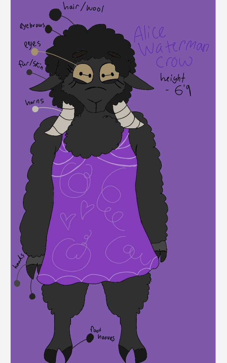 Spadesacetone's tweet photo. #frickbears3
#fivenightsaffrickbears3 
#FixateddevotionAU 

Alice now has a full ref page, Feel free to draw her to your hearts content!! (no nsfw of her please and thank you) 
+ wip I’m working on ;D https://t.co/cWNL1TmrxG