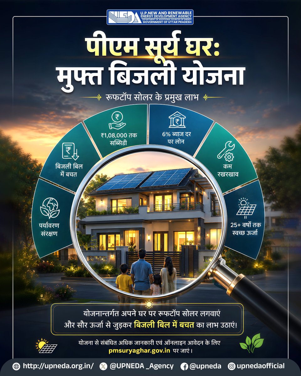 UPNEDA_Agency's tweet photo. रूफटॉप सोलर: बचत की शुरुआत, सौर ऊर्जा के साथ।
पीएम सूर्य घर: मुफ्त बिजली योजना के माध्यम से अपने घर पर रूफटॉप सोलर स्थापित करें और ₹1,08,000 तक की सब्सिडी, आसान लोन सुविधा तथा 25+ वर्षों तक बिजली बिल में बचत का लाभ प्राप्त करें।
आवेदन करें: https://t.co/SgoClpvo6k

#UPNEDA #PMSuryaGhar #MuftBijliYojana #pmsuryagharyojana #RooftopSolar #SolarEnergy #RenewableEnergy
@CMOfficeUP
@JoshiPralhad
@aksharmaBharat
@isomendratomar
@ChiefSecyUP
@MinOfPower
@mnreindia
@InfoDeptUP
@beeindiadigital
@PetroleumMin
@Nise_Gurgaon
@SECI_Ltd