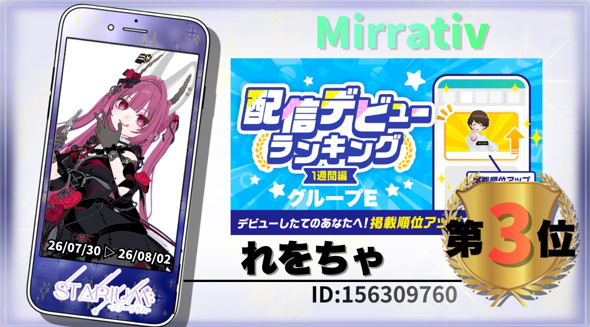 Starium_2025's tweet photo. 【入賞のお知らせ🎉】
Starium ｰ スターリウム ｰ 所属ライバー
2026年7月配信デビューランキング1週間編 3位入賞✨️

🌙れをちゃ

入賞おめでとうございます🎉
より一層の活躍を楽しみにしております🌟

@____babureochaa 

 #Starium  #ミラティブ https://t.co/QP6QFmDZT6