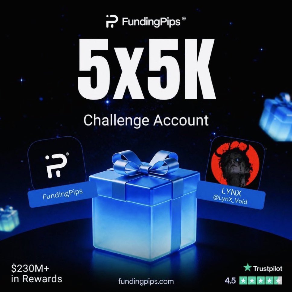 LynX_Void's tweet photo. 5 lucky Winners will receive @fundingpips accounts

How to Enter: 
1⃣ Follow @LynX_Void 
2⃣ Join Discord (Must) https://t.co/cMpaZhFbzK

3⃣ Tag 3 traders below

Winners will be selected randomly In 72 hours https://t.co/tKHJnL02Yz