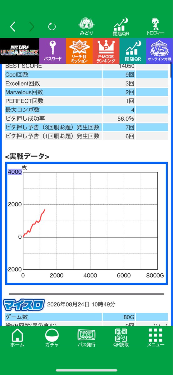 hmutmumr's tweet photo. 爆出ししてたのに学校から連絡きてお迎えへ💦🚗³₃

急いで流し打ちしてたらリミモでペラポンからのB1来たのだけが心残り😢

リミモペラポンは下段赤7狙うって決めてたのに😭 https://t.co/EhlmCLNflr