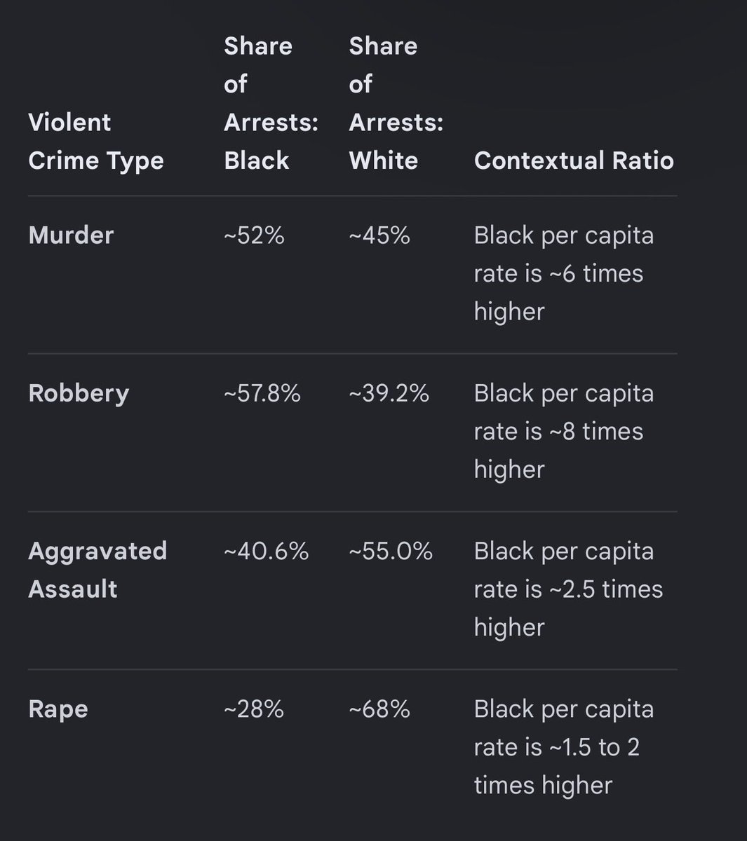 pushinplea45's tweet photo. @LoveBeyondCo1or Yep ur 100% right!! Retard

Nıggers are aimless. No ambition or plan. Livin life minute by minute. Just prowling around looking for women to rape, stores to rob, cars to steal, whites to kill. You’re objectively wrong little niglet https://t.co/lxILj0Vd9d