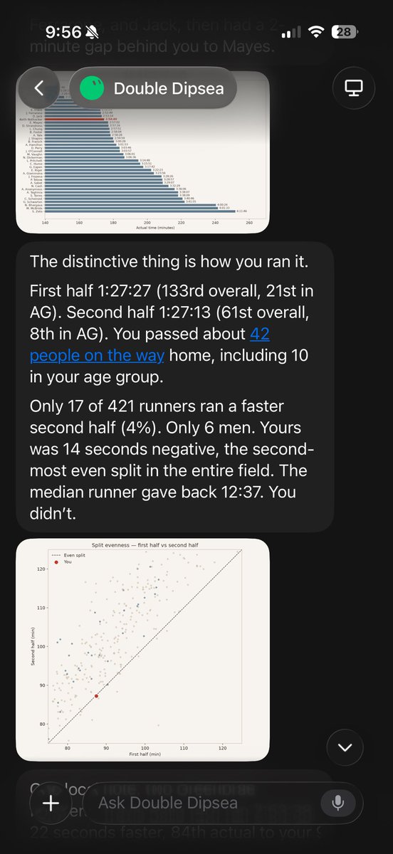 knothacker's tweet photo. Today I installed Grok @bot. First impressions:

- I really like it. 
- It's fast. 
- It goes above and beyond the call of duty on most answers in a way that felt different from other AI platforms. 

As background, I use @claudeai Fable 5 with Cowork nearly every day for business (Team) and/or personal use and love it. I have @openclaw. I'm not a software engineer but I hacked around with Claude Code enough to build https://t.co/BIwTapZeKL (hobby project). 

To test Grok @bot I asked it to analyze my performance in yesterday's Double Dipsea trail run in Marin. It not only pulled my results, but pulled full results for all 421 finishers - names, ages, splits, hometowns, etc. 

From there it told me things about my performance that I would have never known:

- how rare negative splits are across the field (faster second half race time vs first half): only 4% of runners ran a faster second half in the race than their first half.  
- how many people I passed in the second half (42). 

I didn't ask for charts but it made great charts!  In fact my prompts were basic, short, and generic.  Grok @bot outperformed expectations by a mile. 

Impressed by the comprehensive Dipsea analysis, I spun up a 'CEO Advisor' bot.  It pulled so much public data about BACtrack so quickly that I thought it somehow had access to private data; no, it was just really good and fast at incorporating public data into answers.  It then recommended making a key hire for one of our divisions, had me sign into my LinkedIn account through a virtual Chrome browser, and then identified 10 great candidates.  Not bad candidates, high quality, great candidates with directly related experience.  It was fast!

I didn't want to get excited by a new AI platform but I am.  Nice work @bot team.
