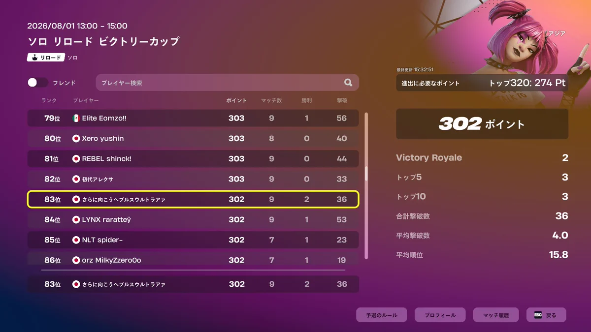 しっしっしのしー on X: 