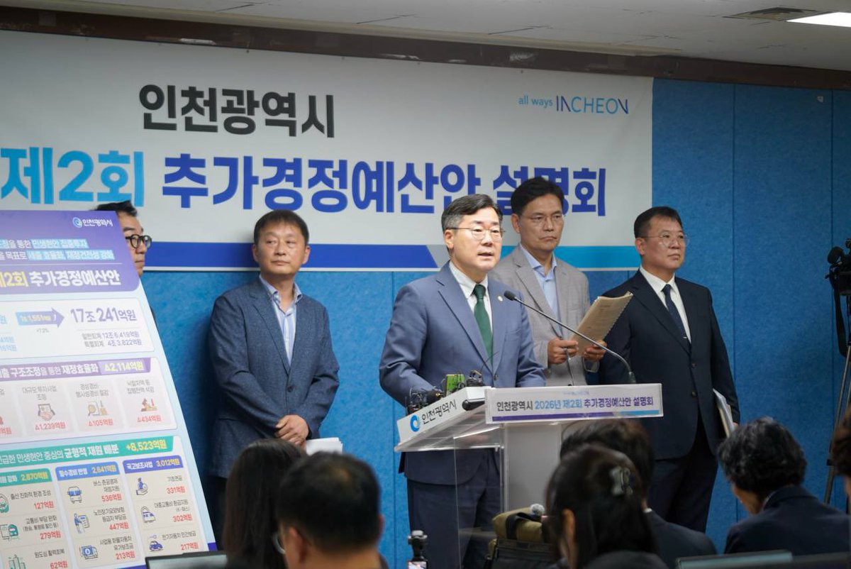 ALchandae's tweet photo. 🗓️2026년 제2회 추가경정예산안 언론 설명회

존경하는 300만 인천시민 여러분, 언론인 여러분.
인천광역시장 박찬대입니다.

민선 9기가 출범한 지 오늘로 55일입니다. 
제가 인천시장에 당선되고 가장 먼저 들여다보고 취임 이후 가장 면밀히 검토한 것이 인천시의 살림살이였습니다. 
솔직히 어려웠습니다.

그래서 지난 7월, 인천e음 캐시백을 멈출 수밖에 없다는 참 무거운 말씀을 드릴 수밖에 없었습니다.

그러나 동시에, 철저하게 검토하고 대안을 마련해 반드시 되돌려 드리겠다고도 약속드렸습니다.

인천e음 캐시백이 멈추었던 동안 장을 볼 때마다 지갑은 얇아졌고, 동네 가게는 발길이 줄어 속을 태웠습니다.
그래도 시민 여러분께서는 묵묵히 견디며 기다려주셨습니다. 
그 마음을 잘 알기에 죄송하고, 또 고맙습니다.

오늘은 그동안 시의 살림을 어떻게 다시 짰는지, 그리고 지키기 위해 어떤 원칙을 기준으로 일했는지 시민 여러분께 말씀드리려 이 자리에 섰습니다.

먼저 가장 반가운 소식부터 전해드리겠습니다.
새로 빚을 내지 않고, 인천e음 캐시백을 다시 시작할 길을 마련했습니다.

인천e음 캐시백 재개 계획을 담은 추가경정예산안이, 지난 금요일 시의회에 올라가 있습니다.

이제 시의회의 심의를 앞두고 있습니다만, 그 전에 무엇보다, 오래 기다려주신 시민 여러분께 먼저 말씀드리고 싶었습니다.

인천e음 캐시백에 대한 자세한 설명 전에 이번 추경을 어떤 원칙으로 짰는지 먼저 말씀드리겠습니다.
첫째, 줄일 것은 줄이고, 꼭 써야 할 예산만 반영했습니다. 
둘째, 아껴서 마련한 돈은 민생에 먼저 썼습니다. 
셋째, 빚은 한 푼도 더 늘리지 않았습니다. 

이번에 새로 편성한 예산은 1조 1,551억 원입니다.
종전 본예산과 1차 추경을 합한 기정예산 15조 8,690억 원에 더하면, 올해 인천시 예산은 모두 17조 241억 원이 됩니다.
기정예산보다 7.3% 늘어난 규모입니다. 

숫자만 보면 지난 1차 추경 때보다 두 배 이상 늘어나
추경 규모가 커 보일 수 있습니다. 
그러나 늘어난 이유 들여다보면 이야기가 다릅니다.

정부 추경으로 국비가 내려오면서 이에 맞춰 써야 하는 예산이 3,012억 원, 법령과 협약에 따라 반드시 써야 하는 필수경비가 2,641억 원입니다.
쓰고 싶어서 늘린 돈이 아니라, 반드시 반영해야 할 돈을 담은 결과입니다.

그러면 이제, 아까 말씀드린 세 가지 원칙을 하나씩 풀어 말씀드리겠습니다.

첫째, 줄일 것은 줄이고, 꼭 써야 할 예산만 반영했습니다. 

집행이 부진하거나 급하지 않은 사업을 하나하나 전수조사했습니다.
그렇게 자체 씀씀이에서 2,114억 원을 덜어냈습니다.

대규모 투자사업은 공정에 맞춰 예산을 다시 짜고, 운영 경비는 허리띠를 졸라매 마련한 예산입니다. 

그리고, 꼭 써야 할 것은 제자리에 돌려놓았습니다.

지난 7월, 저는 여러분께 본예산에 담겨야 했을 필수경비가 반영되지 못한 채 미뤄져 있다고 말씀드렸습니다.
이렇게 미뤄둔 몫 가운데 2,641억 원을 이번 추경에서 제자리로 돌려놓았습니다.
어르신 장기요양 지원, 버스 준공영제, 도시철도 운영비처럼 하루도 멈출 수 없는 일상의 비용입니다.

하고 싶으면 하고, 돈이 없다고 미룰 수 있는 사업이 아닙니다.
법으로 정해졌거나, 시민의 일상을 지키기 위해 반드시 뒷받침되어야 하는 돈입니다.
미뤄둔 것을 감추지 않고, 제자리에 돌려놓았습니다.

여기에 더해, 국비에 맞춰 넣어야 하는 시비를 반영해 3,012억 원 규모의 국고보조사업도 제때 추진하겠습니다.

의료급여 진료비 1,567억 원, 기초연금 331억 원, K-패스 대중교통비 환급 302억 원, 전기차 민간 보급 217억 원 등입니다.
시민이 받으실 혜택과 지역 투자가 때를 놓치지 않도록 챙기겠습니다.

둘째, 아껴서 마련한 돈은 민생에 먼저 배치했습니다. 
긴급 민생현안 예산으로 2,870억을 투자합니다. 

가장 먼저, 인천e음 캐시백 재개를 위한 예산 779억 원을 담았습니다.
동네 가게에서 쓰신 금액의 10%를 한 달 50만 원 한도로 연말까지 돌려드립니다.

예전과 똑같은 규모로 되돌리지는 못했습니다.
다만, 인천e음이 반년 만에 바닥나 멈춰서는 일이 다시는 반복되지 않도록 고심 끝에 재정이 감당할 수 있고, 효과가 이어질 수 있는 크기로 결정했습니다. 

여기에 추석을 앞두고 하나 더 준비했습니다.
명절 장바구니 부담을 조금이라도 덜어드리기 위해 9월 21일부터 월말까지 열흘간 캐시백 한도를 100만 원으로 두 배 늘립니다.
시민 여러분께서 오래 기다려주신 만큼 인천e음 캐시백은 추경이 시의회를 통과하는 대로 즉시 시행하겠습니다.