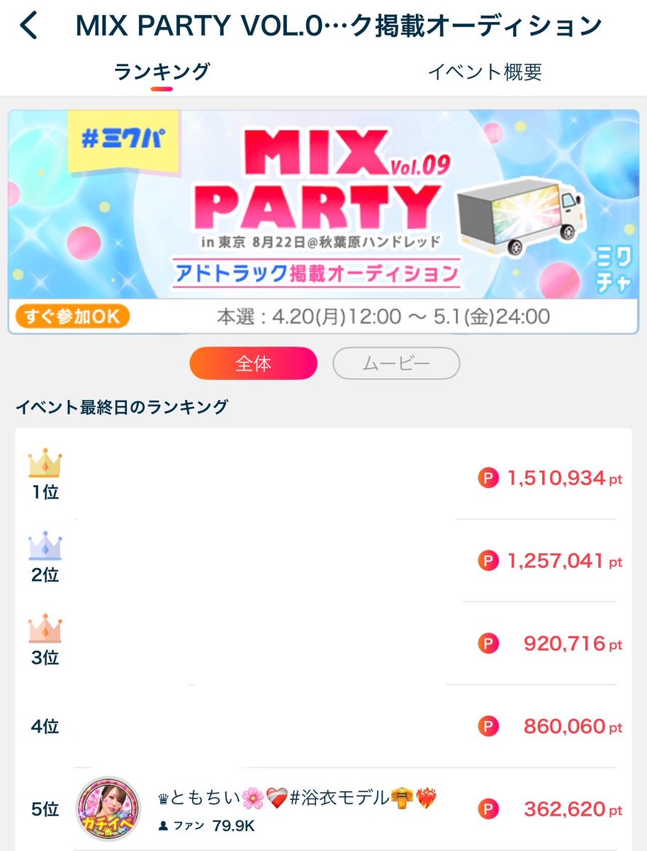 tomochi_mcmc's tweet photo. 【掲載のお知らせ🚚】 #拡散希望 

ミクパのアドトラ掲載イベント
入賞して素材提出してから
完成デザインとか特にお知らせ無くで
私も記憶抜けてしまってたのですが🙇‍♀️
Vol.9無事開催したとのポストを
何件か見かけて思い出しまして💦
トラック走行予定は8~10月になってるから
今も週末3日間は都内走ってるはず⁉️

発見報告とかもまだ見つけられてないし
私自身も見に行けてないので🥲
週末に都内行く方で見つけられたら
写真撮ってもらえると嬉しいです🙏

よろしくお願いいたします🙇‍♀️

もう8月も後半になるし
都内LIVEカメラ映像のアーカイブとか
漁れば見つけられたりするのかな？🥹
 #ともちい #ミクチャ #アドトラック #アドトラ