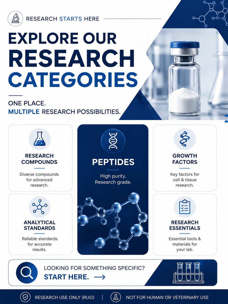 researchponline's tweet photo. RESEARCH STARTS HERE.
One place. Multiple research possibilities.
Explore. Research. Discover.
⚠️ Research Use Only (RUO). Not for human or veterinary use.
#Research #ScientificResearch #LaboratoryResearch #LabScience #ResearchMaterials #ScienceCommunity https://t.co/1JwMCd04Mj