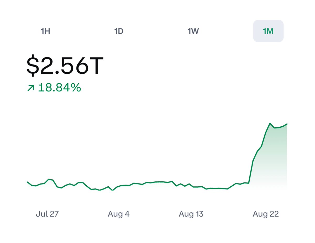 coinbase tweet picture