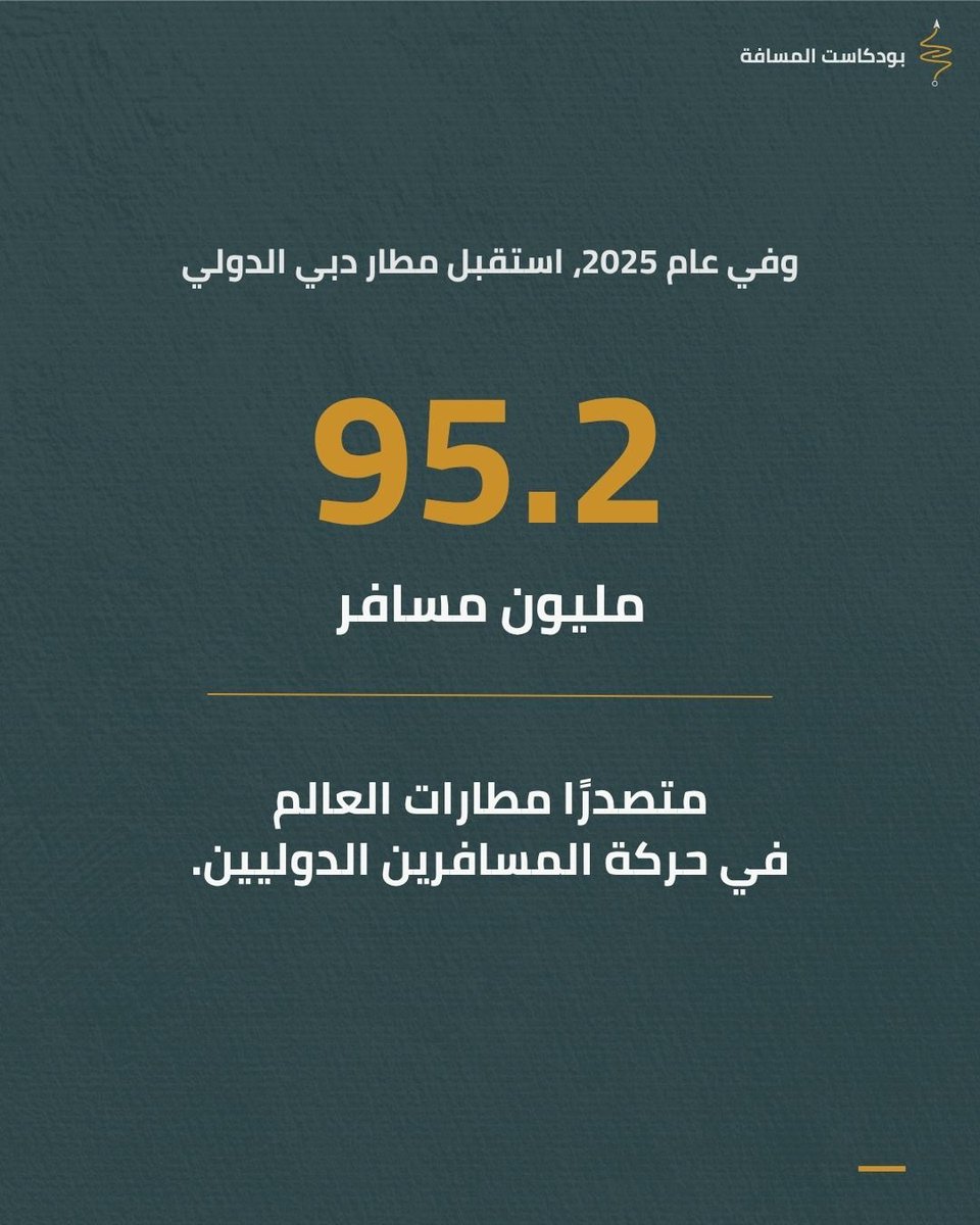 almasafapodcast's tweet photo. بين مدرج الوصول ومدرج المغادرة، عالمٌ كامل لا يراه المسافر.

بين مدرجين هو الموسم الأول م�� بودكاست المسافة؛ رحلة إلى قلب مطارات دبي، من البدايات التي أسهمت في جعل دبي بو��بةً للعالم، وصولًا إلى المستقبل الذي يُعاد تصميمه اليوم.

#المسافة_بين_مدرجين #بودكاست_المسافة #مطار_دبي #dxb https://t.co/AGpoV4h3dc