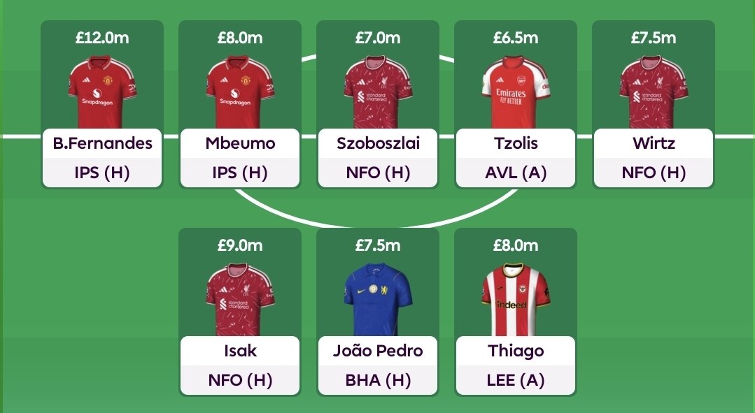 FPL_Prime_'s tweet photo. I need to bench one of these for GW2, who you thinking? I think I'm leaning towards benching Tzolis? #fpl https://t.co/nWpLhn4mbW