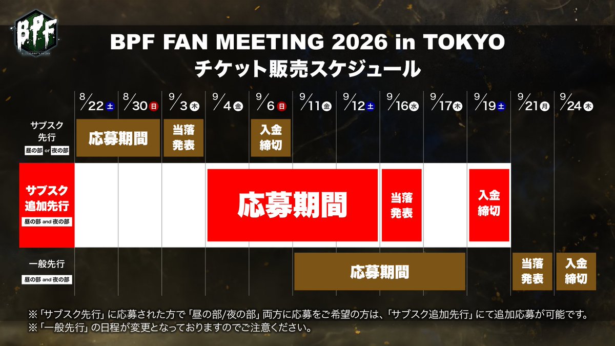 BPF_MELLOW's tweet photo. 【お詫びとご案内】
BPF FAN MEETING 2026サブスク先行抽選にて、両部への応募が正しく行えない事象がございました。ご迷惑をおかけし誠に申し訳ございません。

つきましては9/4(金)より【サブスク追加先行(両部応募可)】を実施いたします。
詳細は添付画像及びサブスク限定Discordをご確認ください。 https://t.co/K1C7Oemp3O